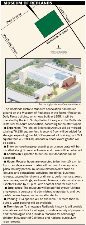 Museum of Redlands graphic